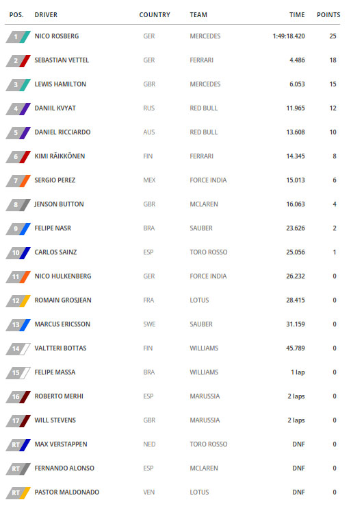 monaco-formula1