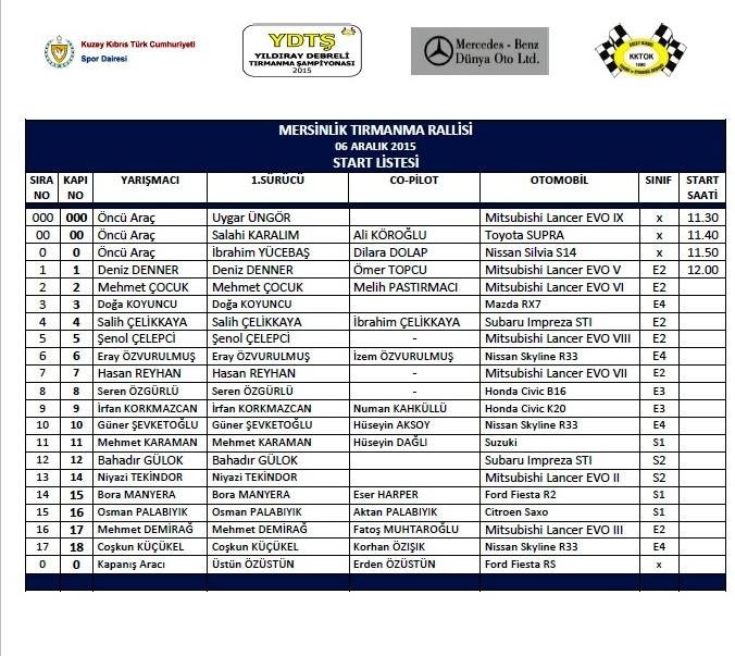 mersinlik-tirmanma-yarisi-start-listesi2