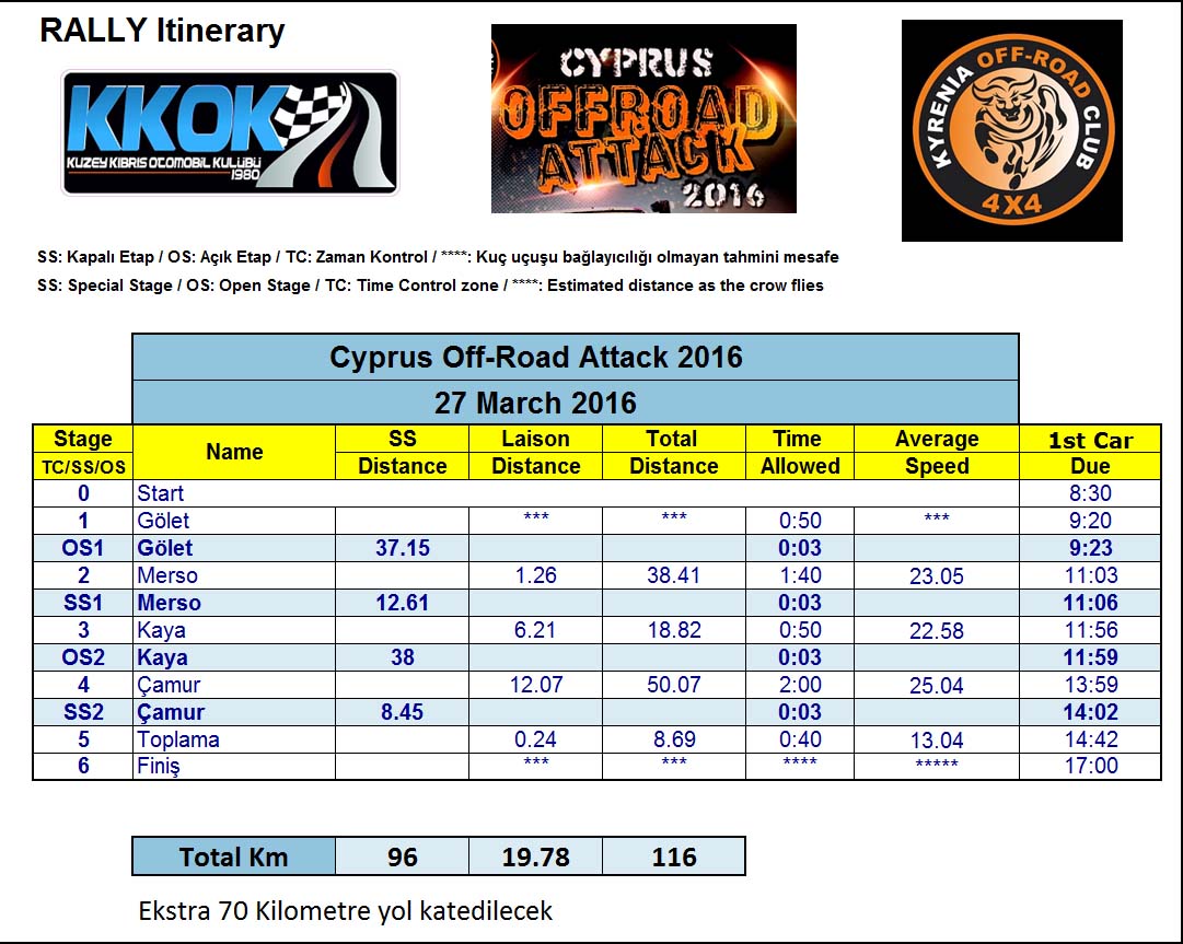 cyprus-off-road-attack-2016-zaman-tablosu